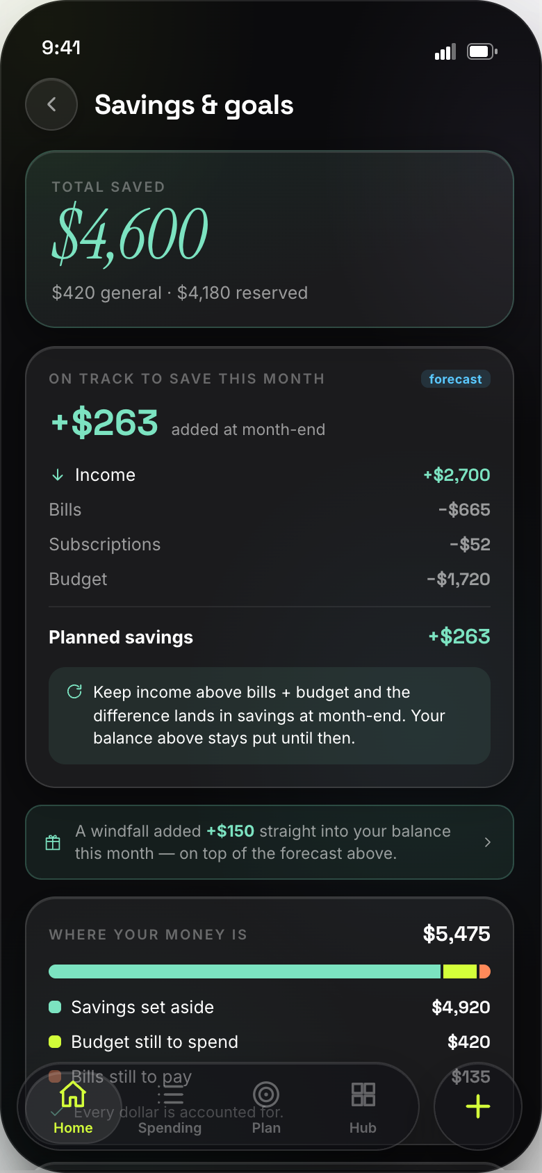 Tallet savings and goals screen with month-end forecast